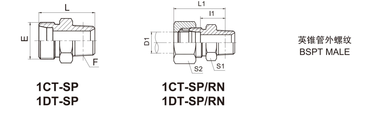 1CT 1DT-SP图纸