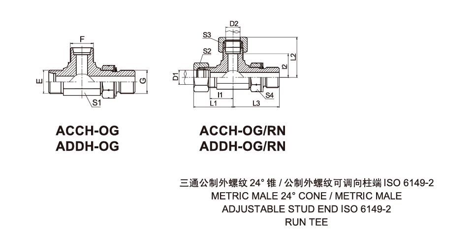 ACCH