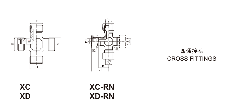 XC