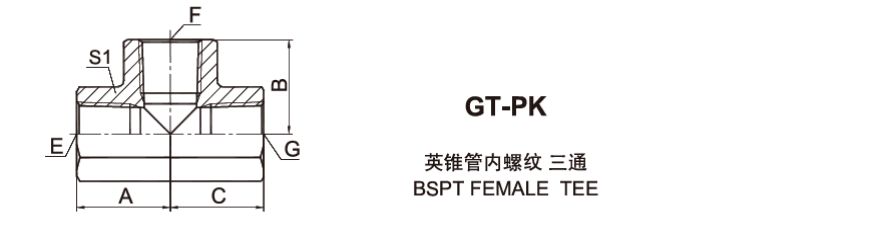 GT