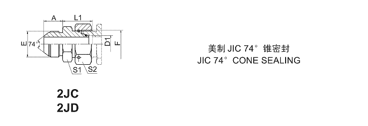 2JC-